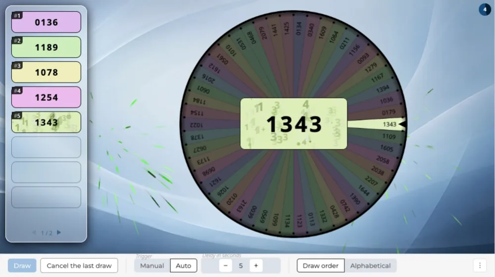 Draw and summary - wheel of names